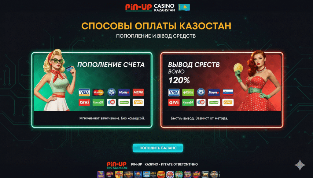 пін ап кз төлем әдістері толтыру шығару қазақстан