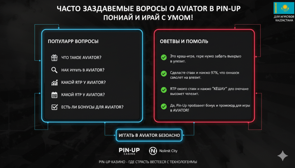 Часто задаваемые вопросы об игре Aviator на Pin-Up