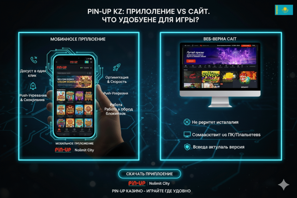Сравнение преимуществ мобильного приложения и веб-версии Pin-Up KZ
