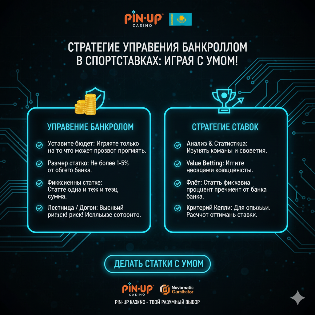 Стратегии управления банкроллом ставки спорт