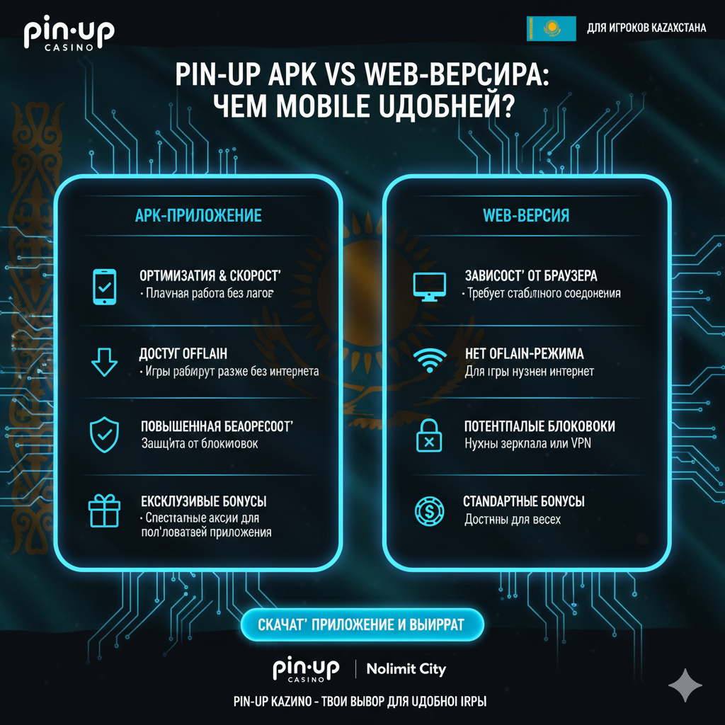 Сравнительная таблица преимуществ APK-приложения Pin-Up над веб-версией