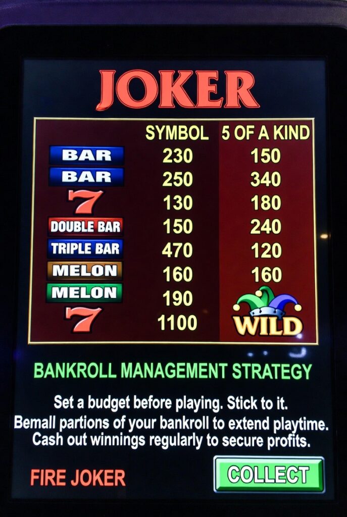 Визуализация стратегии управления банкроллом в Fire Joker