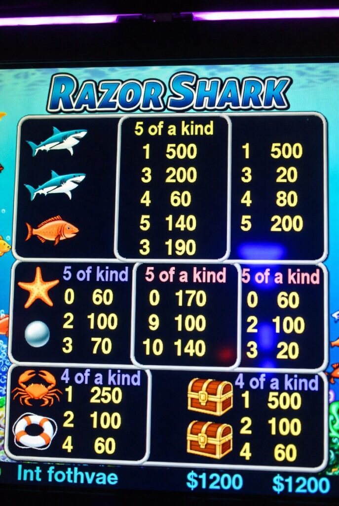 Таблица выплат символов слота Razor Shark