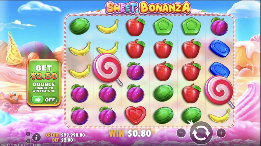 Структура бонусной программы Pin-Up для игры в Sweet Bonanza