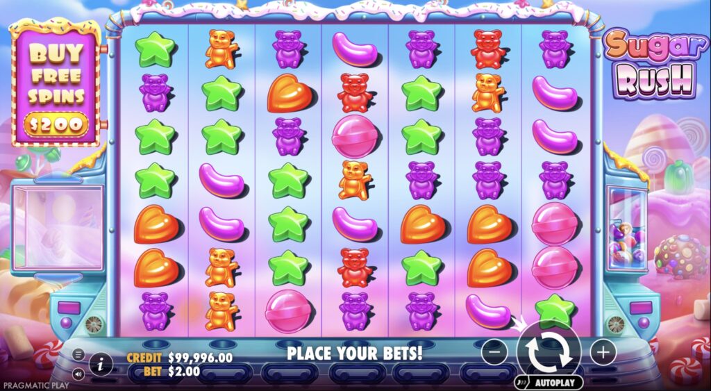 График RTP и волатильности слота Sugar Rush