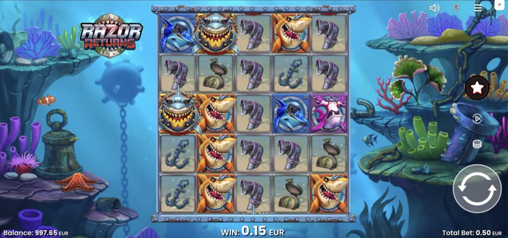 Визуализация стратегии управления банкроллом в Razor Shark