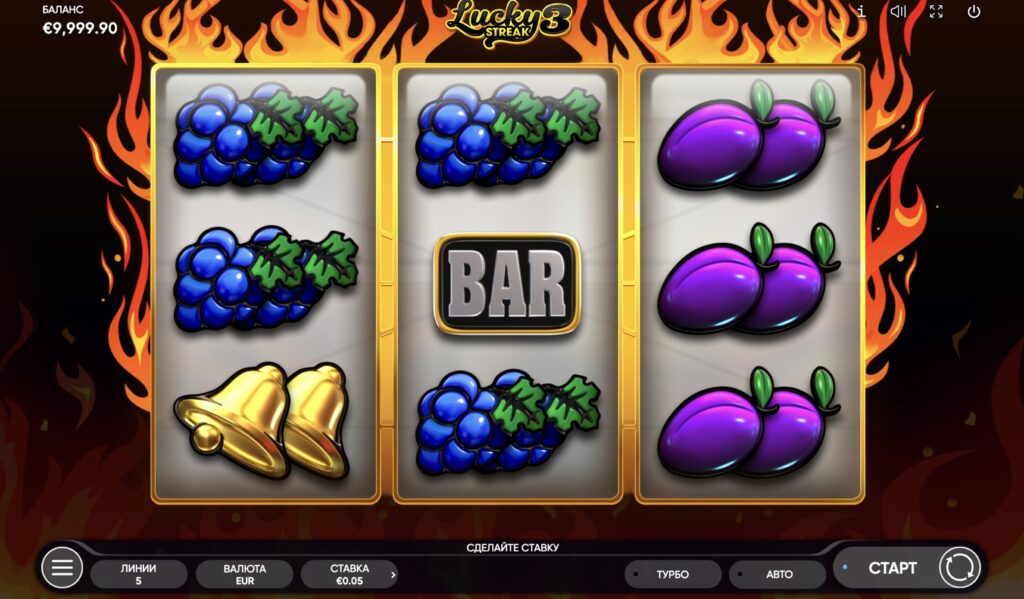 Стратегии управления банкроллом в слоте Lucky Streak 3